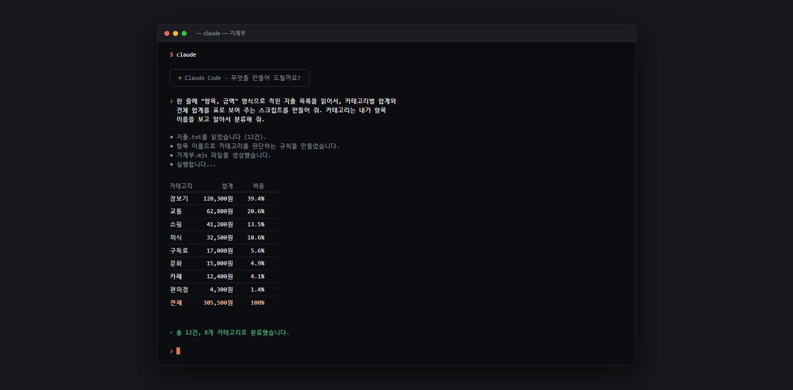 클로드 코드로 지출 목록을 카테고리별로 정리한 실행 화면