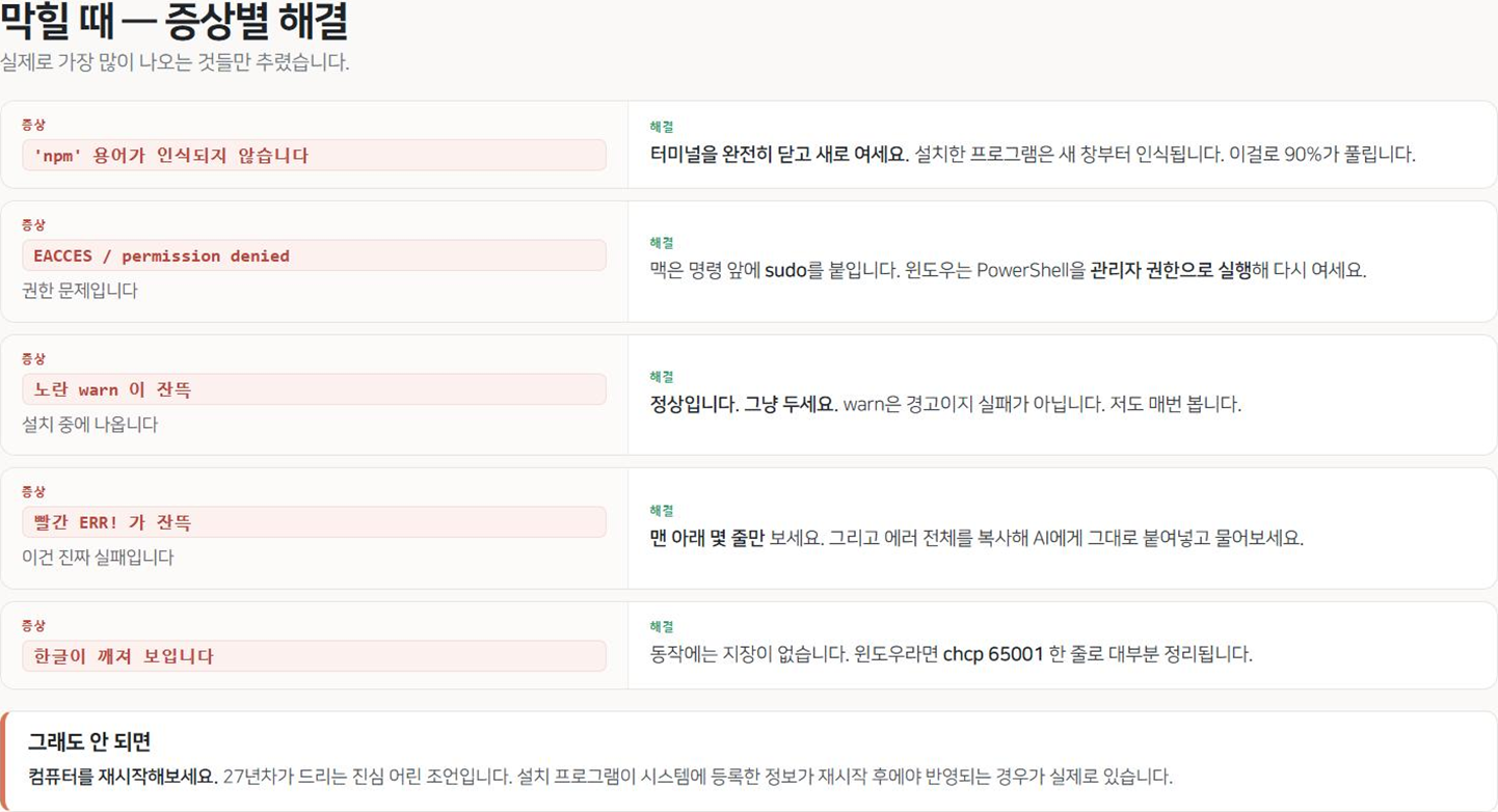 터미널 설치 중 자주 나오는 오류 다섯 가지와 각각의 해결 방법