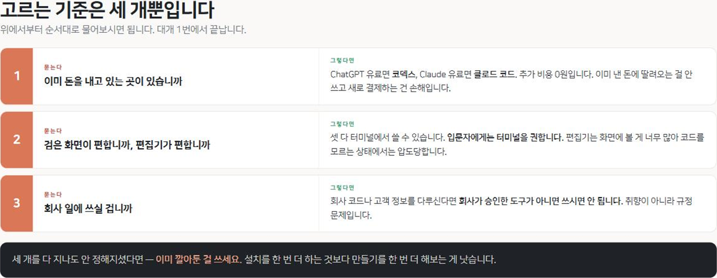 AI 코딩 도구를 고르는 세 가지 기준을 순서대로 정리한 표